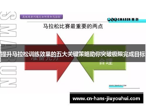 提升马拉松训练效果的五大关键策略助你突破极限完成目标 提升马拉松训练效果的五大关键策略助你突破极限完成目标