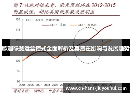 欧超联赛运营模式全面解析及其潜在影响与发展趋势