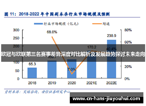 欧冠与欧联第三名赛事差异深度对比解析及发展趋势探讨未来走向 欧冠与欧联第三名赛事差异深度对比解析及发展趋势探讨未来走向