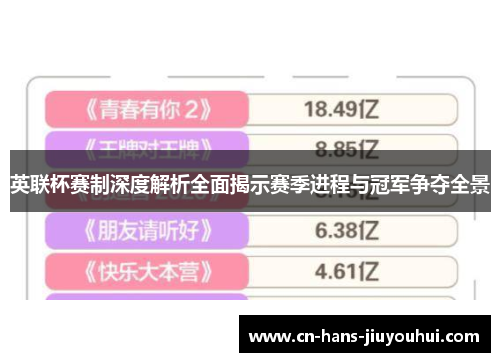 英联杯赛制深度解析全面揭示赛季进程与冠军争夺全景