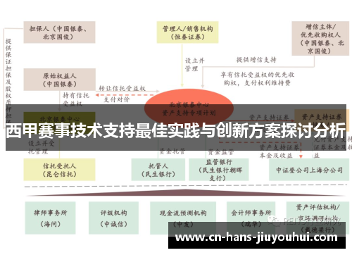 西甲赛事技术支持最佳实践与创新方案探讨分析