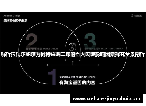 解析拉梅尔鲍尔为何持续叫三球的五大关键影响因素探究全景剖析