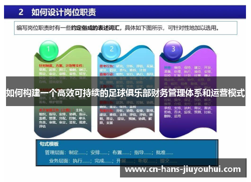 如何构建一个高效可持续的足球俱乐部财务管理体系和运营模式