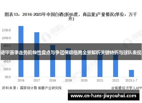 德甲赛季走势阶段性盘点与争冠保级格局全景解析关键转折与球队表现