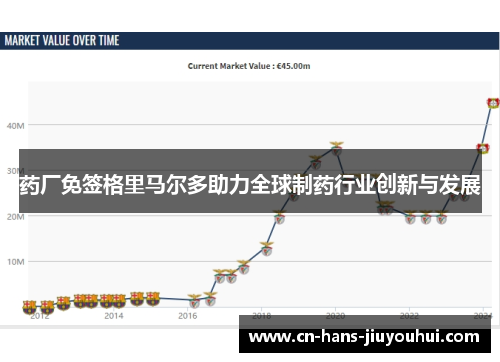 药厂免签格里马尔多助力全球制药行业创新与发展