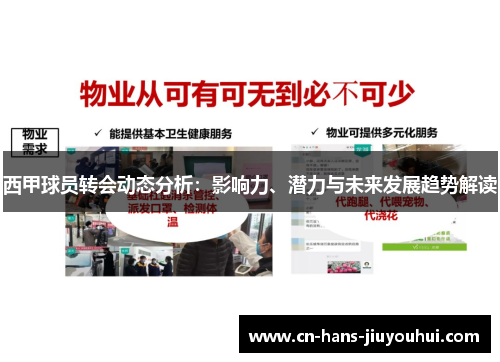 西甲球员转会动态分析：影响力、潜力与未来发展趋势解读