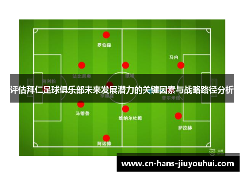 评估拜仁足球俱乐部未来发展潜力的关键因素与战略路径分析