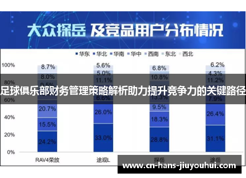 足球俱乐部财务管理策略解析助力提升竞争力的关键路径