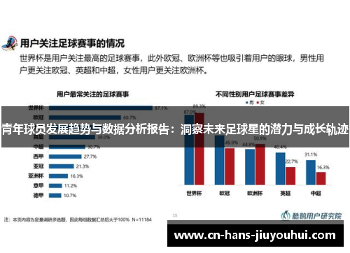 青年球员发展趋势与数据分析报告：洞察未来足球星的潜力与成长轨迹